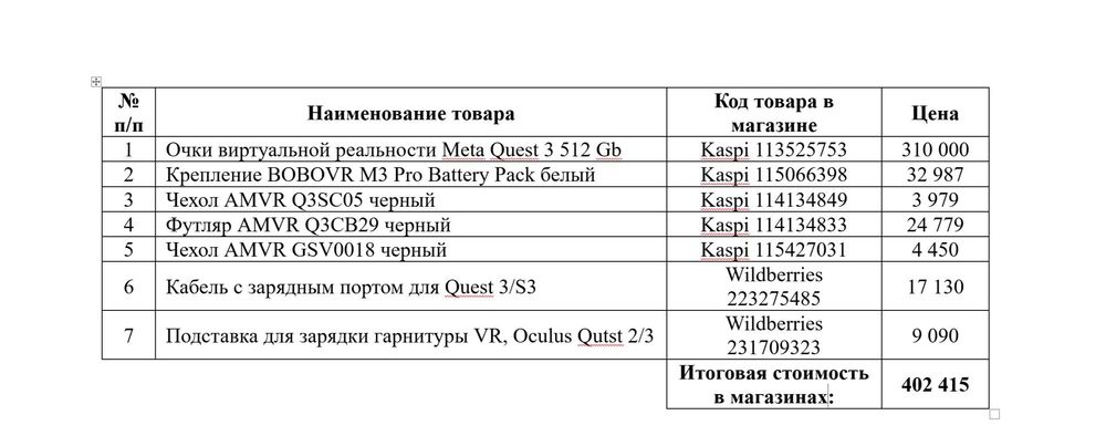 Очки виртуальной реальности Meta Quest 3 512 Gb