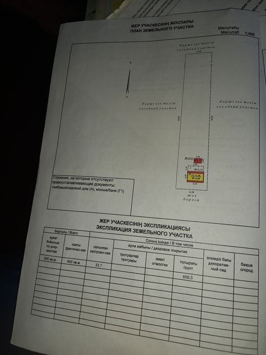 Продам дачу срочно