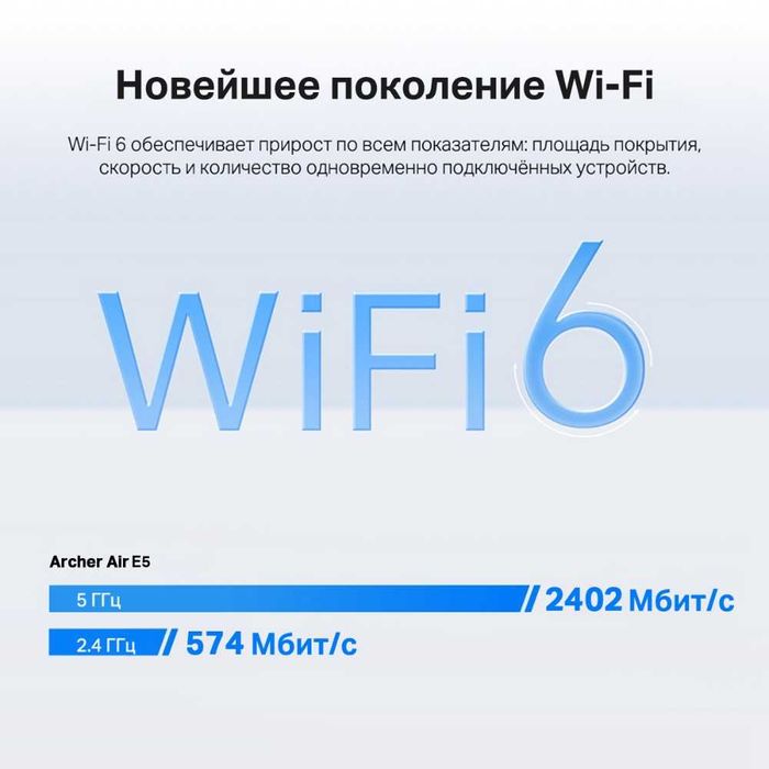 TP-Link Archer Air E5 Wi-Fi 6, AX3000 — ультратонкий гигабитный роутер