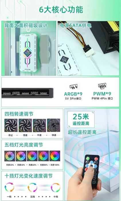 Вентиляторы и ARGB HUB контроллеры для ПК