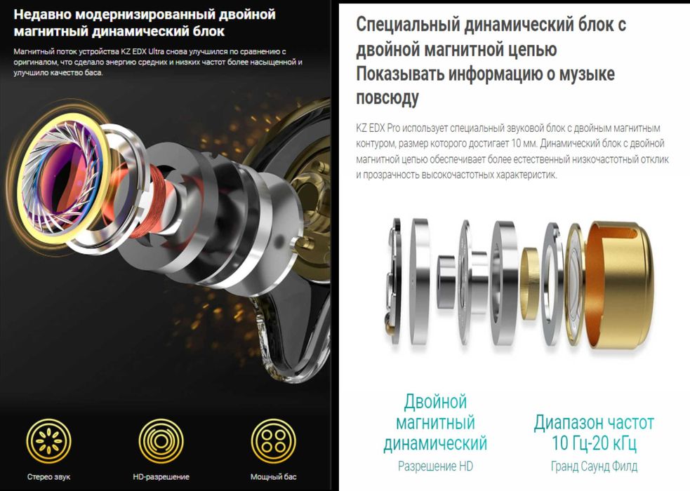 Новые запечатанные проводные наушники KZ EDX PRO KZ и EDX ULTRA HI-FI