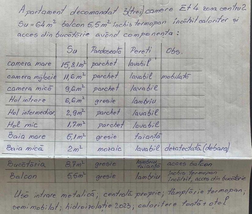 Apartament de vanzare