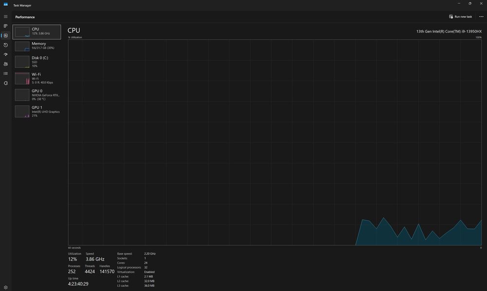 Razer Blade 16 - Intel I9 13 Gen, RTX 4070, 32GB DDR5, 4K 240Hz