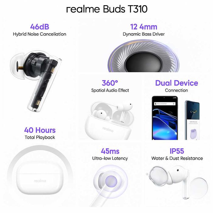 Realme Buds T310 до 40ч работы ANC 46 дБ. Есть доставка