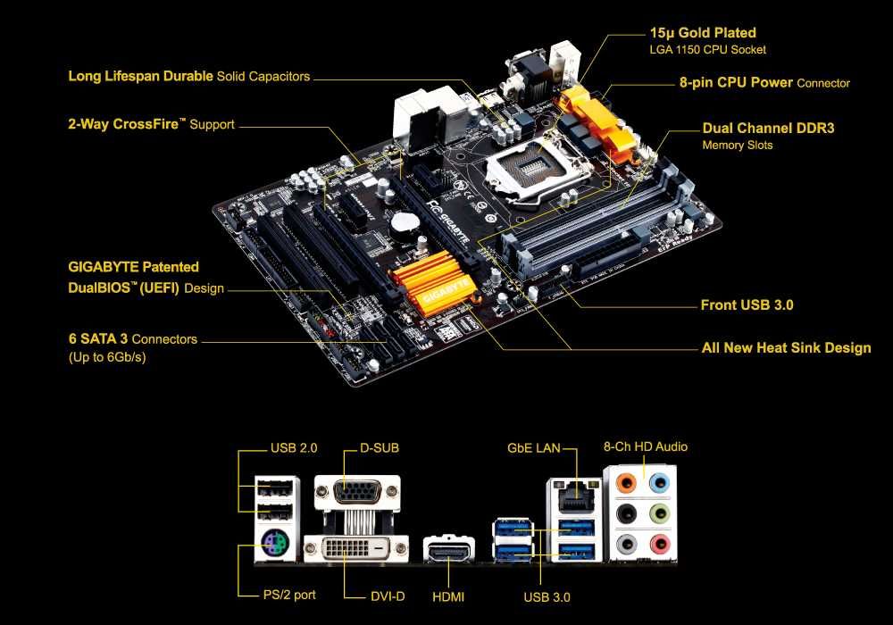 GIGABYTE GA-H97 HD3 DDR3 1150 soket holati ideal + Garantiya