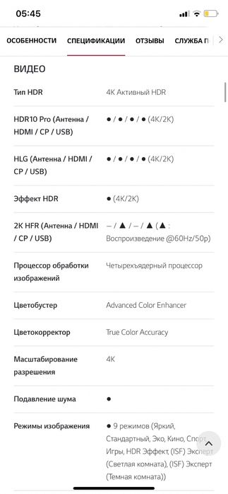 Продам телевизор в отличном состоянии белый