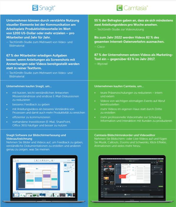 TechSmit Camtasia Studio 2024 +Snagit -Serial Lifetime 1 PC/Mac