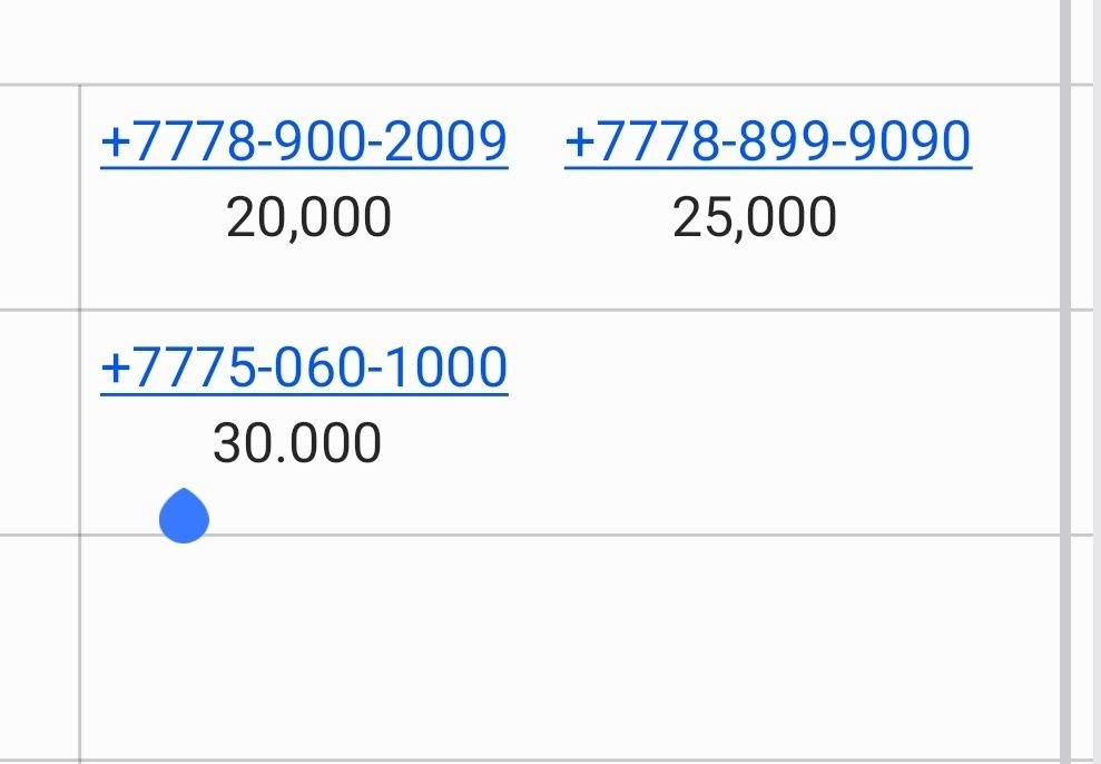 Вип номера актив