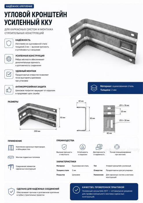 Фиброцементные плиты (ФЦП) и оцинкованные профили