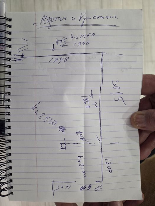 Кухня  и Обзавеждане