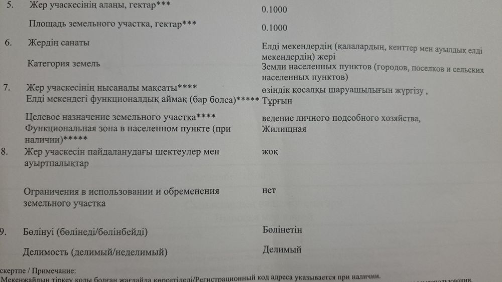 Продам участок ИЖС 10 соток