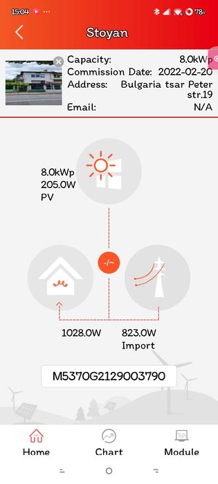 Инвертор SAJ R5-8K-S2 8Kw соларен/фотоволтаичен