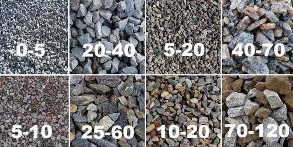 Щебень, щебень Азф, Песок, Баласт, Отсев, Грунт