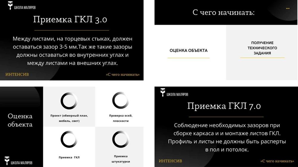 Презентации, баннеры и дизайн для бизнеса | Быстро и под задачу