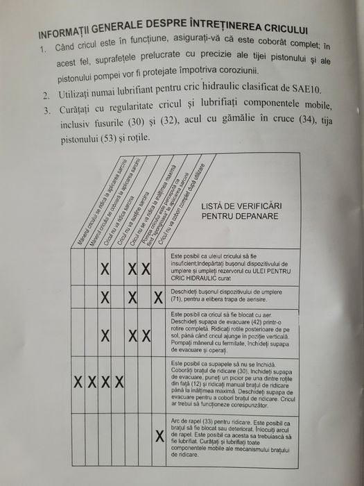 Cric hidraulic NOU profesional