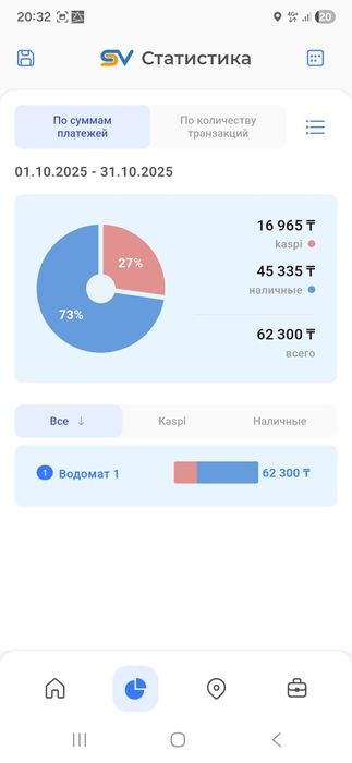 Водомат уличный с местом