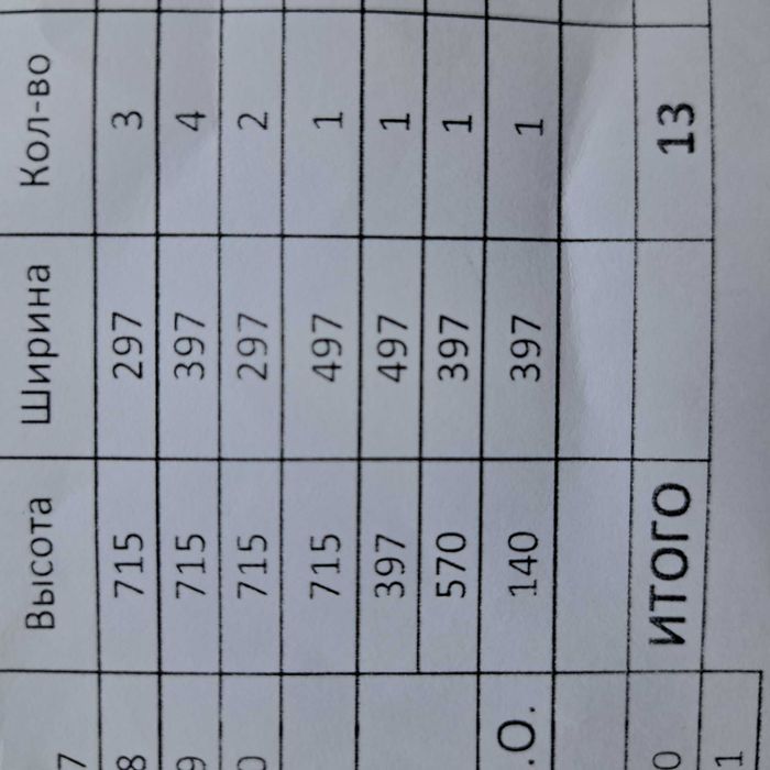 Продам двери с кухонного гарнитура.