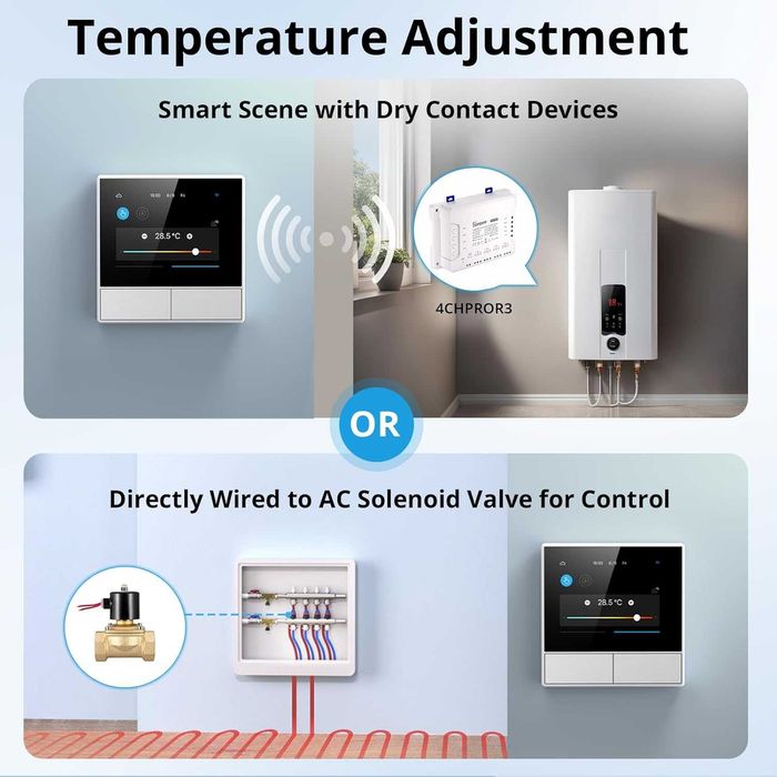 Смарт контролен панел SONOFF NSPanel с тъч дисплей (Нов)