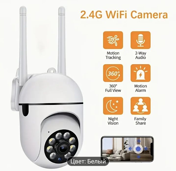 Камера наблюдения