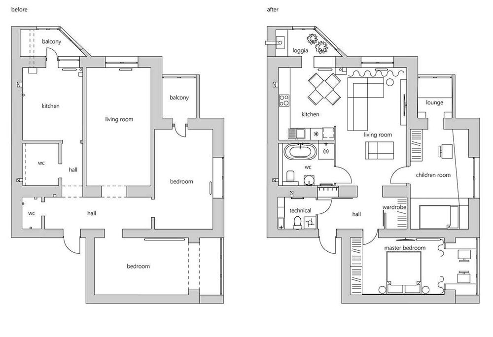 Дизайн на етажни разпределения