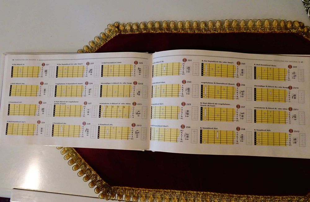 Самоучител по китара,акорди,CD.