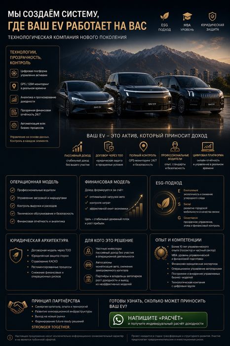 Закрытое стратегическое партнёрство в EV-платформе | АЛМАТЫ