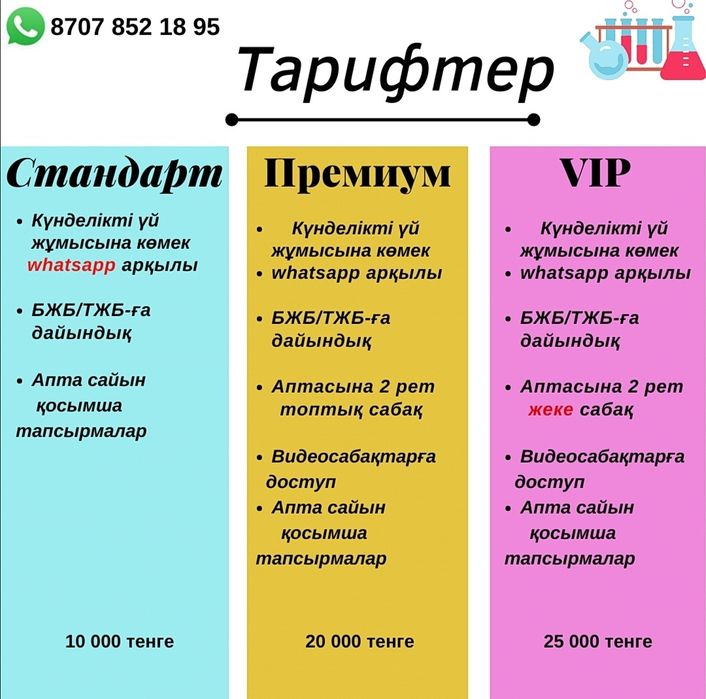 Репетитор по химии