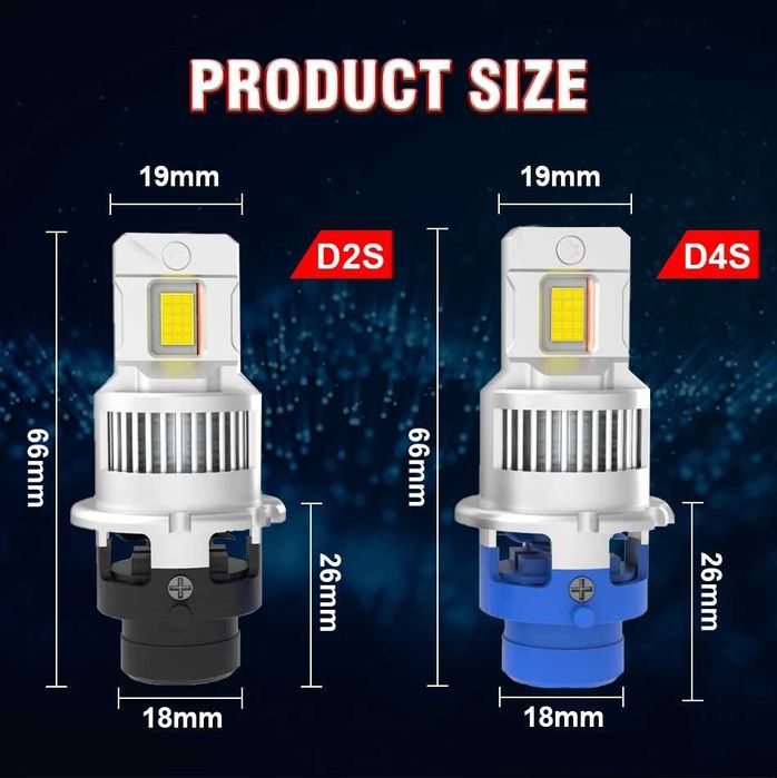 LED Крушки D2S - D series +300 %