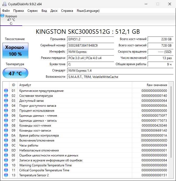 Kingston SSD512 gb KC3000  M2 Новый