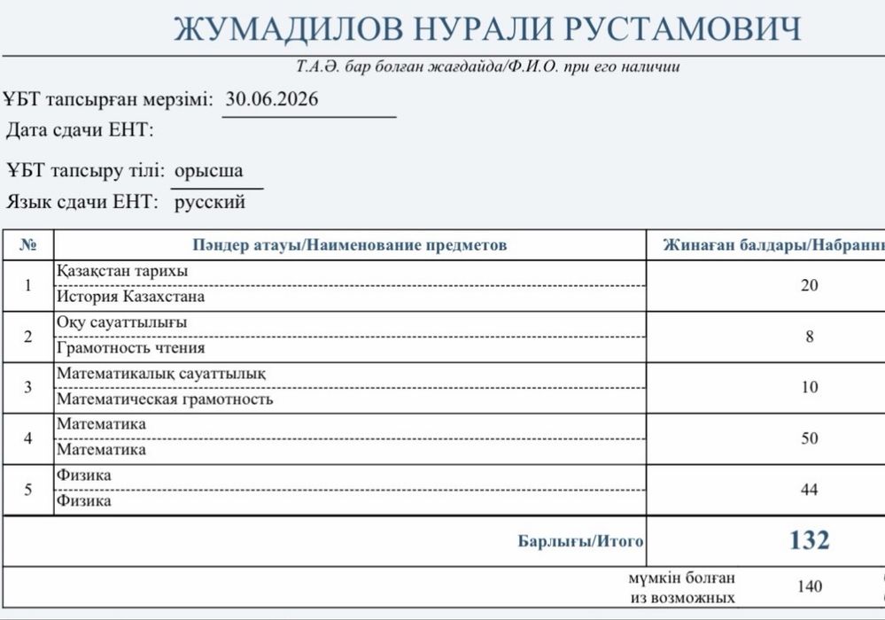 Репетитор по математике