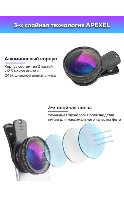 Профессиональная Макро-линза/Широкоугольный объектив для телефона 2в1