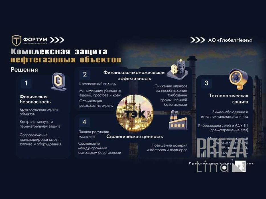 ПРЕЗЕНТАЦИИ. Создаю на заказ