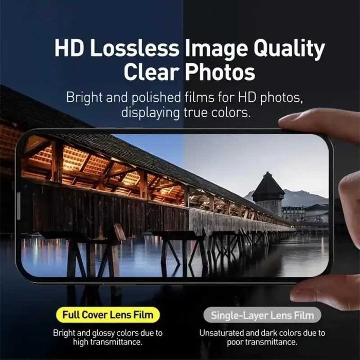 Tempered Glass протектор за iPhone 16 Pro или Протектор за камерите