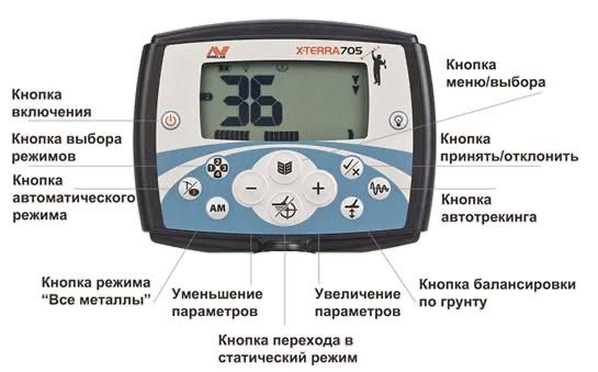 Металоискатель Minelab X-Terra 705