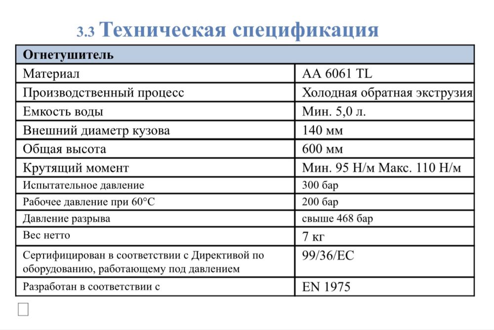 Огнетушитель для МРТ кабинетов (ТЕНДЕР)