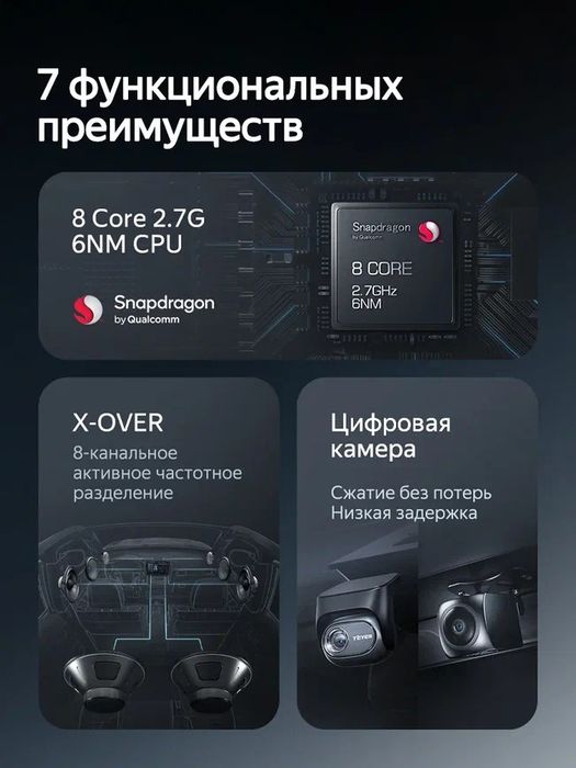 Автомагнитола Teyes CC4 PRO 8/128gb