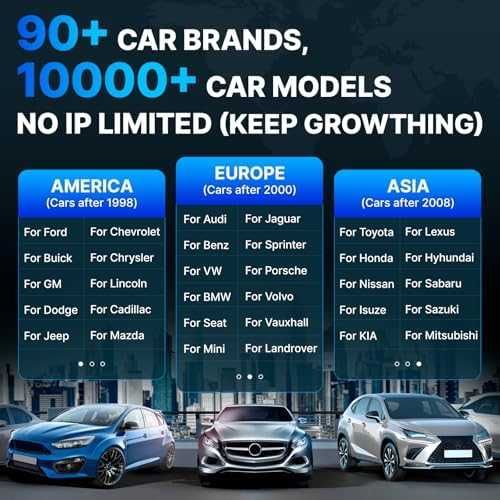 Нова Авто диагностика S6 Elite пълен системен скенер с активни тестове
