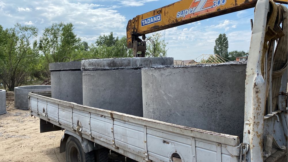 Колодец квадратный