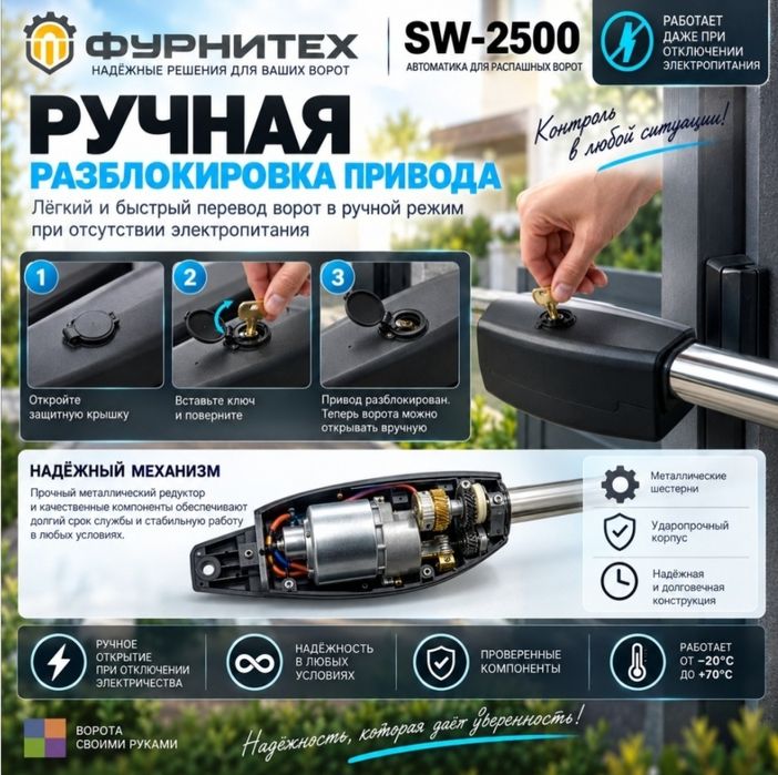 Автоматика для распашных ворот