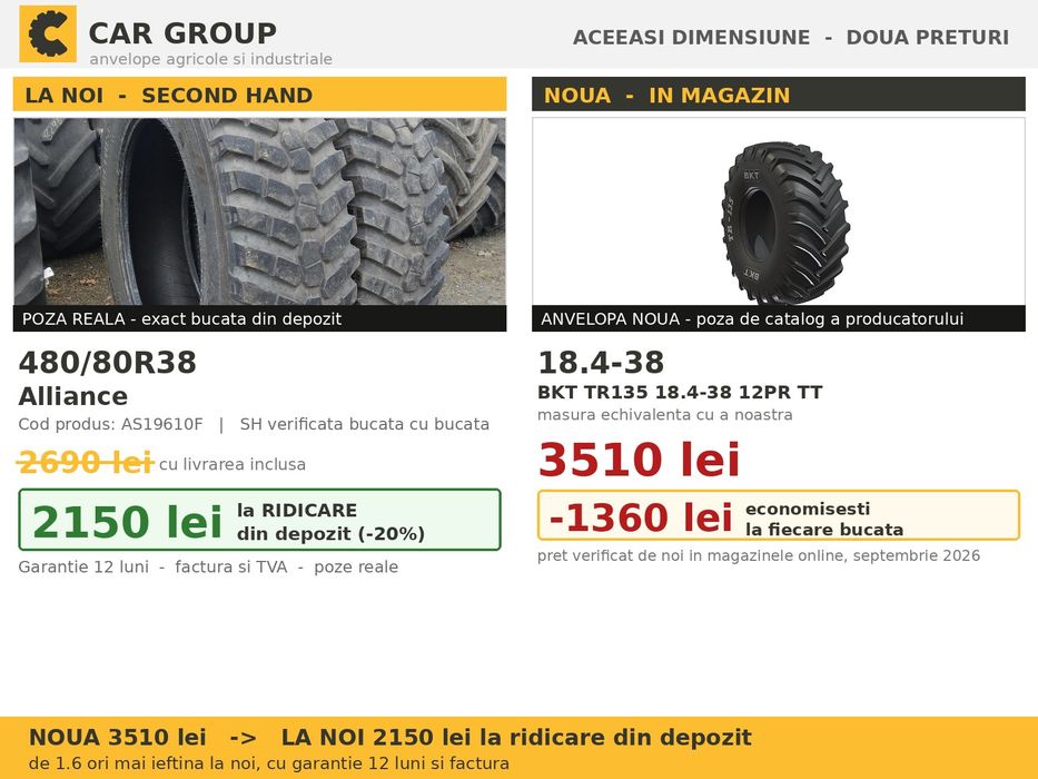 Cauciucuri Anvelope 480/80R38 480/80 R38 480/80-38 18.4R38 4808038 Alliance Tractor Punte Spate Utilaje Agricole SH Second Hand FACTURA TVA Stoc Real