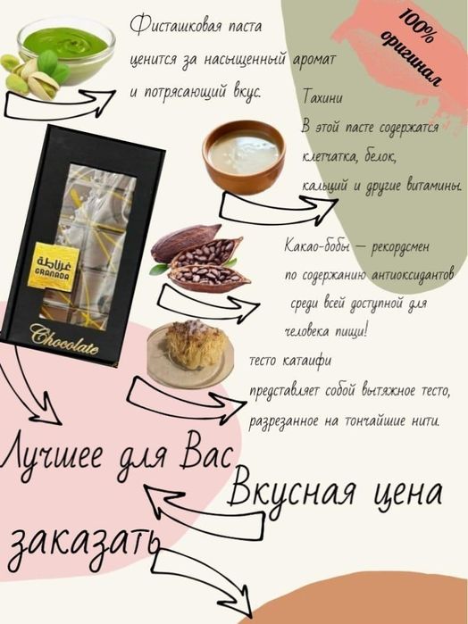 Дубайский шоколад