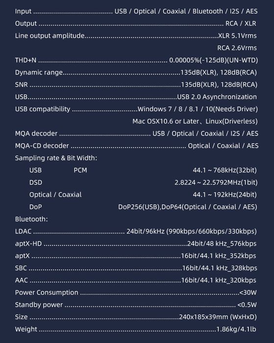 Smsl Su10 Hi-Res DAC