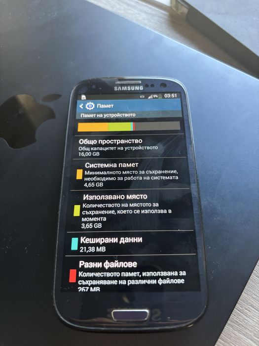 Samsung Galaxy S3 - Син