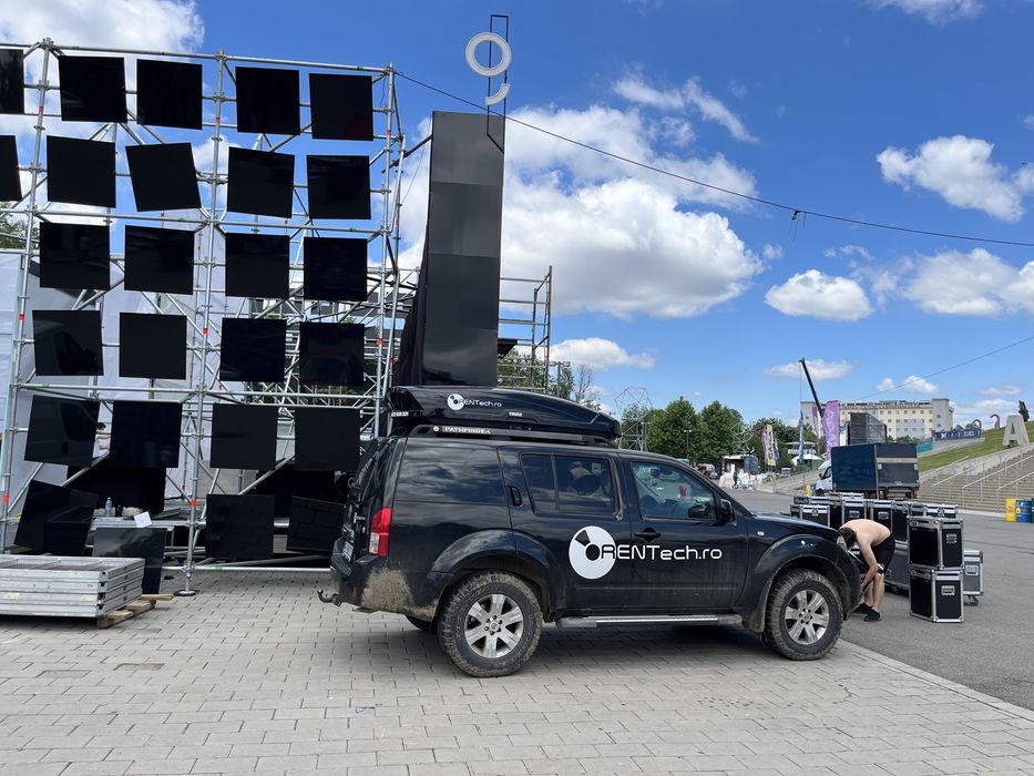 Cutie thule inchiriere