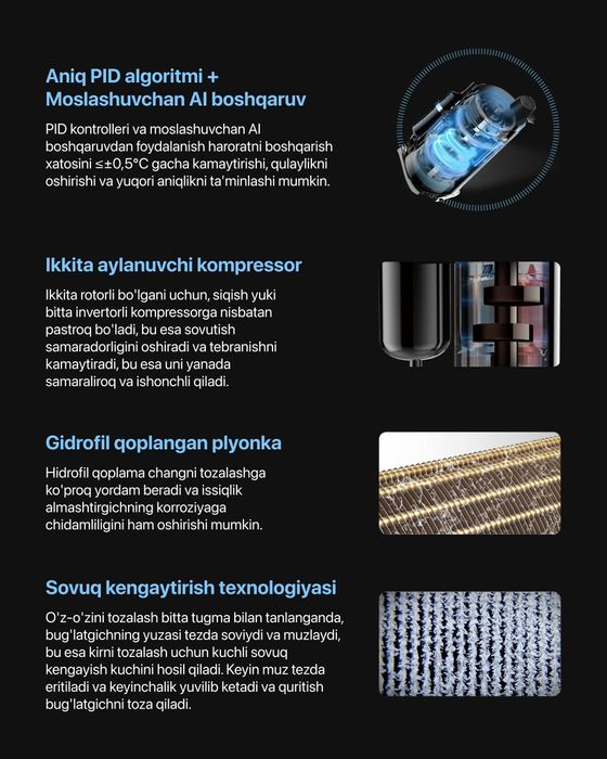 Кондиционер Beston 12 Frion 32 Оптом и в розницу