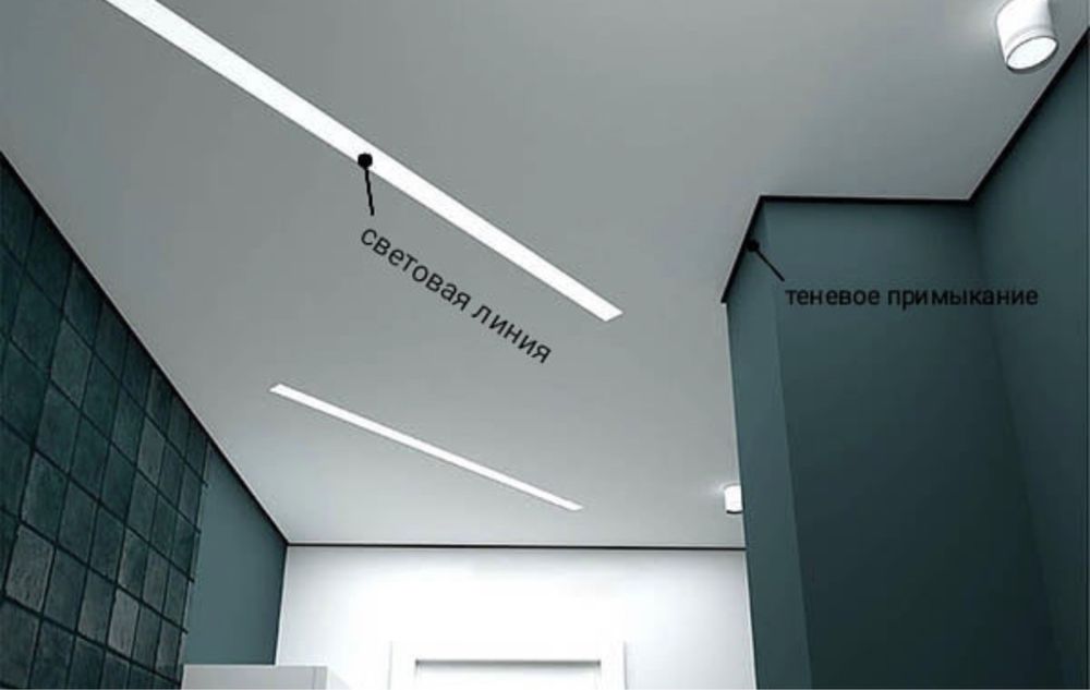 Натяжные потолки