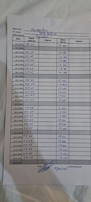 Продам ауди А4 2006