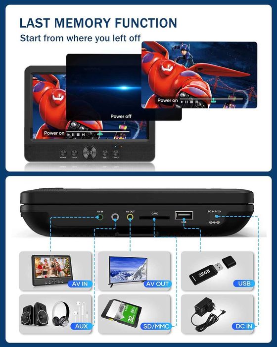 Нов двоен портативен USB / SD / DVD Плейър Player