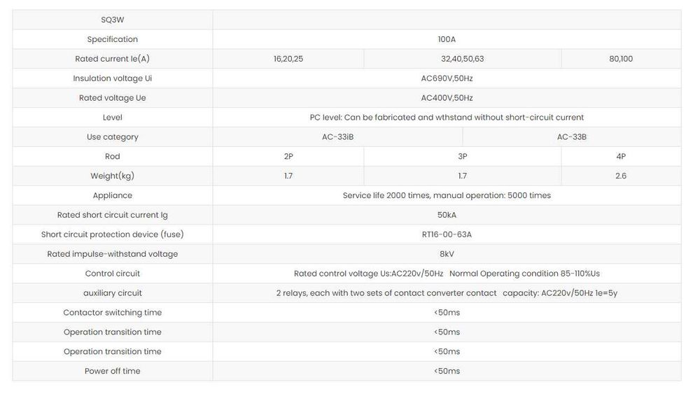 Suntree Автоматични Ум шалтери 100А ATS трифазен мрежа/инвертор
