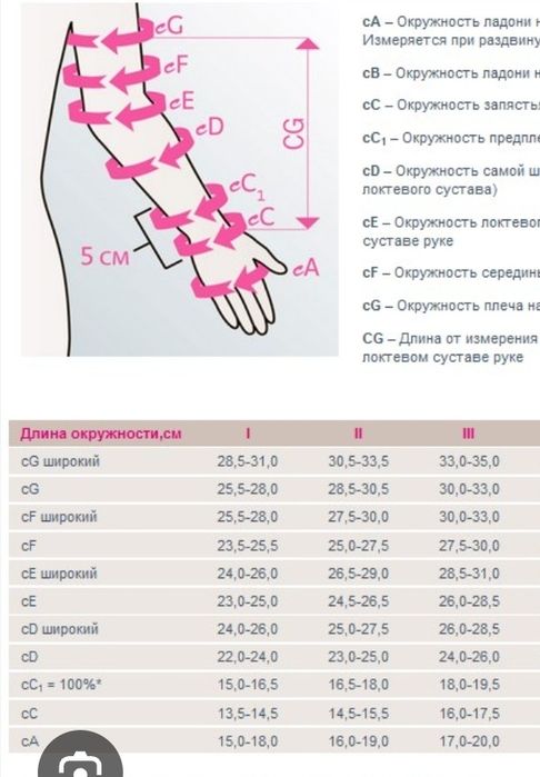 Продам компрессионные рукова Medi